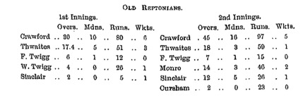 1907 Scorecard 2