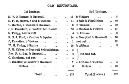 1907 Scorecard 3