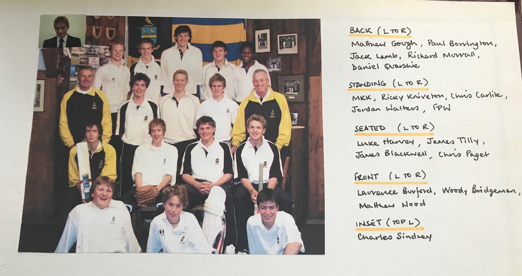 2005/06 Sri Lanka Tour